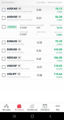 Ganancias alumnos Academia Bolsa y Trading en Mallorca
